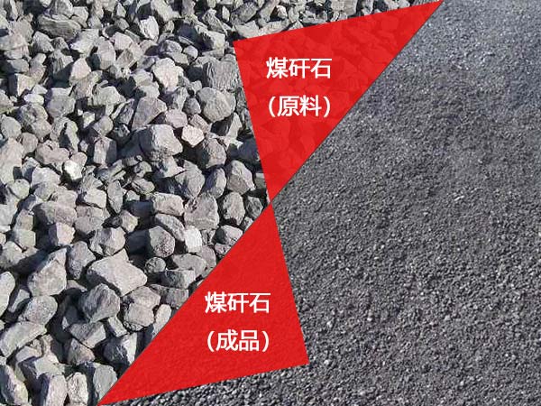 煤矸石破碎前后效果對(duì)比