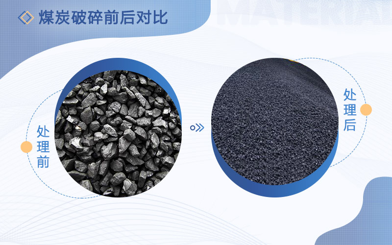 煤矸石制砂成品好，再生利用價(jià)值高