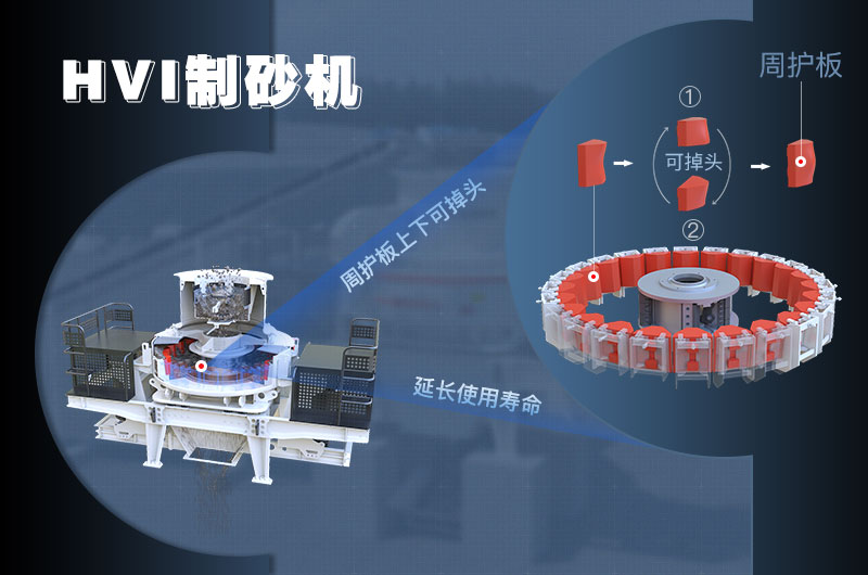 山石打砂機細節(jié)展示，讓您更加直觀真實看到