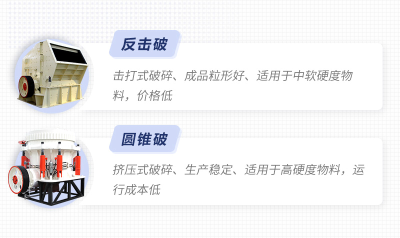磕石機(jī)細(xì)碎設(shè)備，反擊破/圓錐破