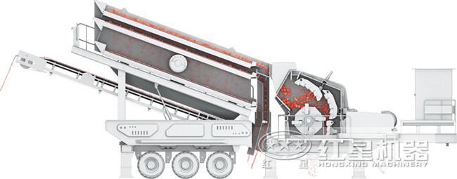 移動式PF1214反擊式破碎機(jī)結(jié)構(gòu)