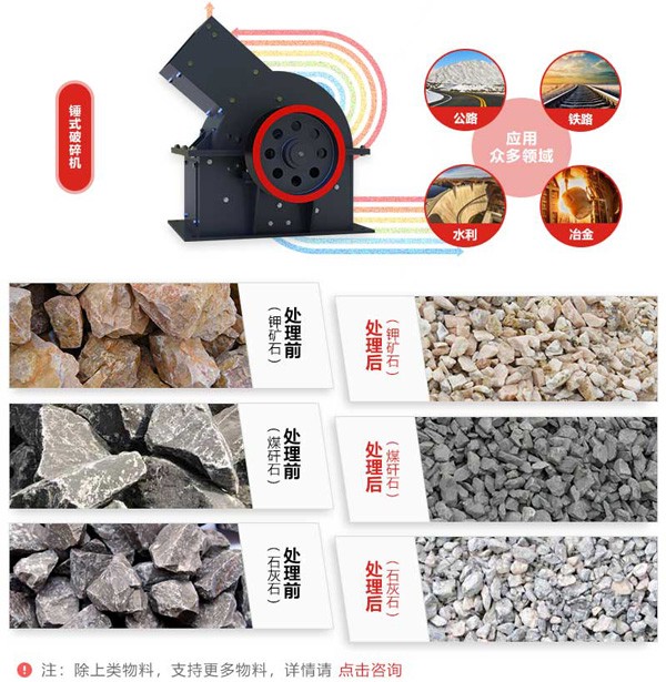 錘式破碎機(jī)適用物料多、效率高