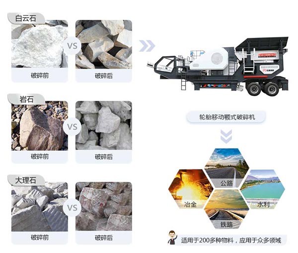 輪式移動破——配顎式破碎機(jī)