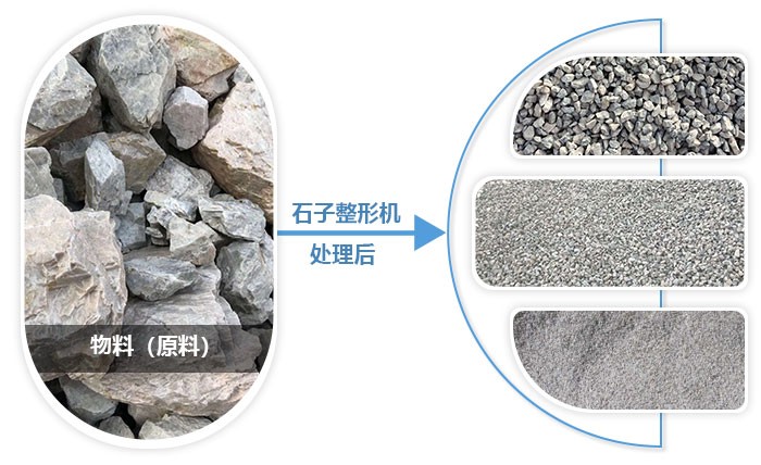 石料經(jīng)過破碎、整形后的效果圖