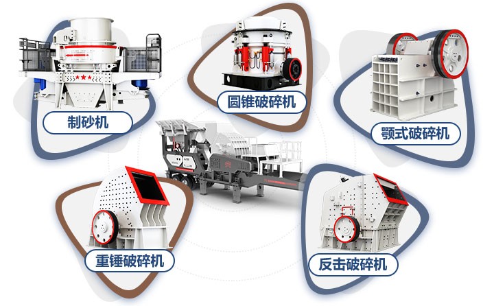 輪胎式移動破碎機(jī)