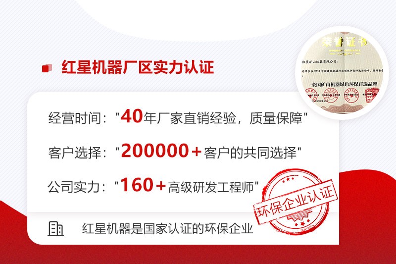 紅星實力強，投資對輥式制砂機選紅星