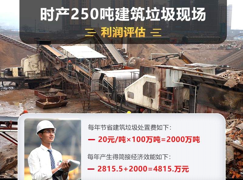 建筑垃圾回收處理廠現(xiàn)場(chǎng)及利潤分析
