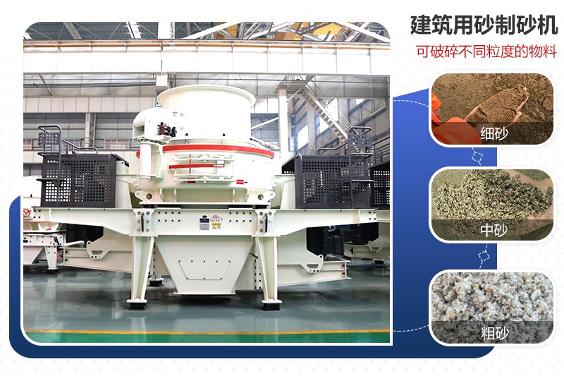建筑用砂一般分為細砂、中砂、粗砂