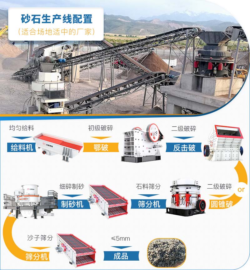 這樣的石料破碎機(jī)生產(chǎn)線可適合場(chǎng)地適中的客戶使用