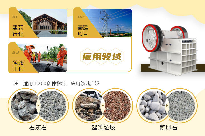 鄂破結(jié)構(gòu)簡單、破碎力度大