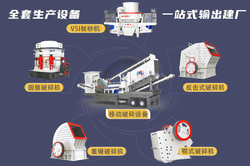 移動式建筑垃圾粉碎機(jī)常見組合設(shè)備