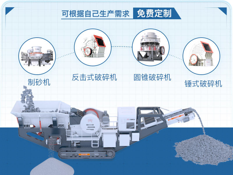 移動式破碎機搭配多樣，可按需定制