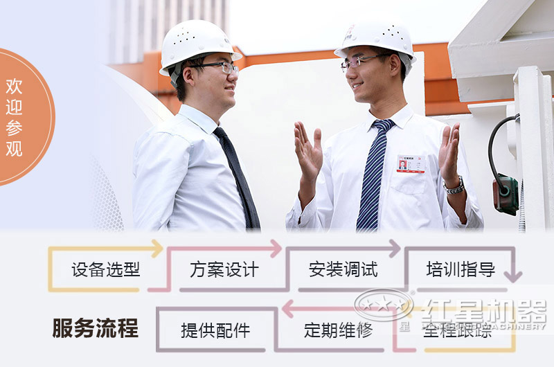 建筑垃圾處理全套設(shè)備多少錢？生產(chǎn)線方案如何配置？