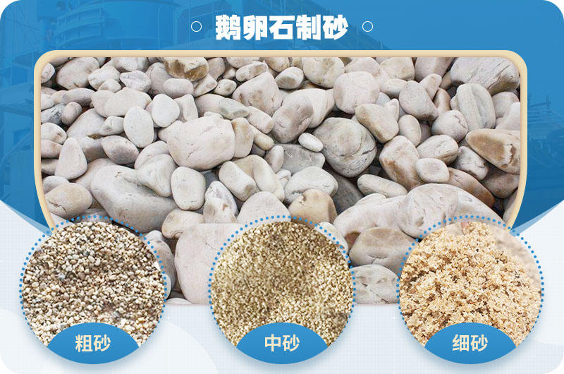 用鵝卵石制砂經(jīng)濟價值高，成品規(guī)格多用處大