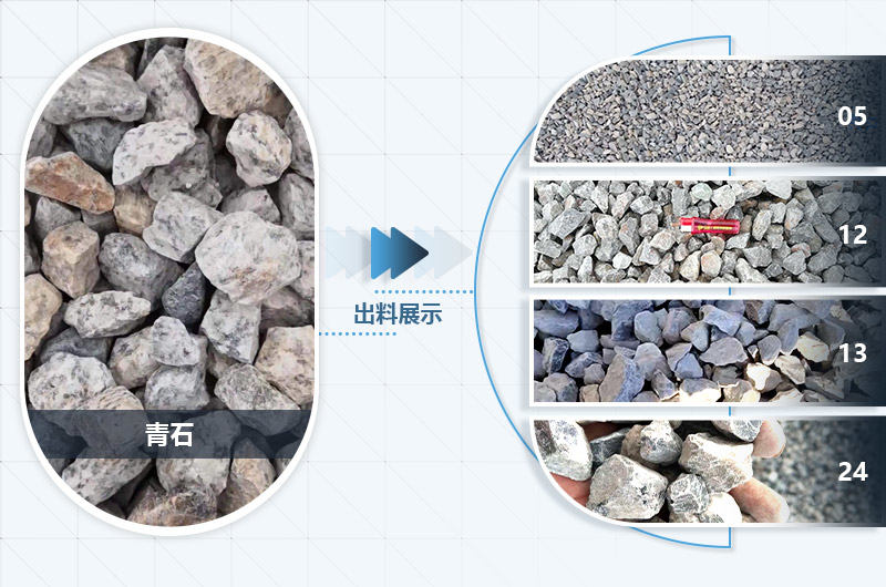 石頭破碎前后對(duì)比，成品多，用途廣