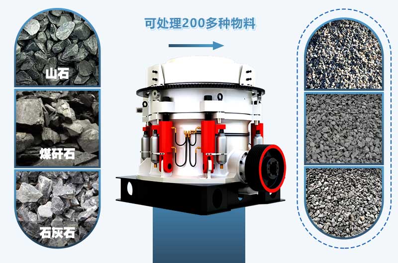 圓錐式石子加工設備，可處理多種石子原料