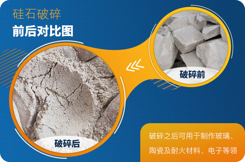 硅石破碎前后對(duì)比，成品利潤(rùn)好