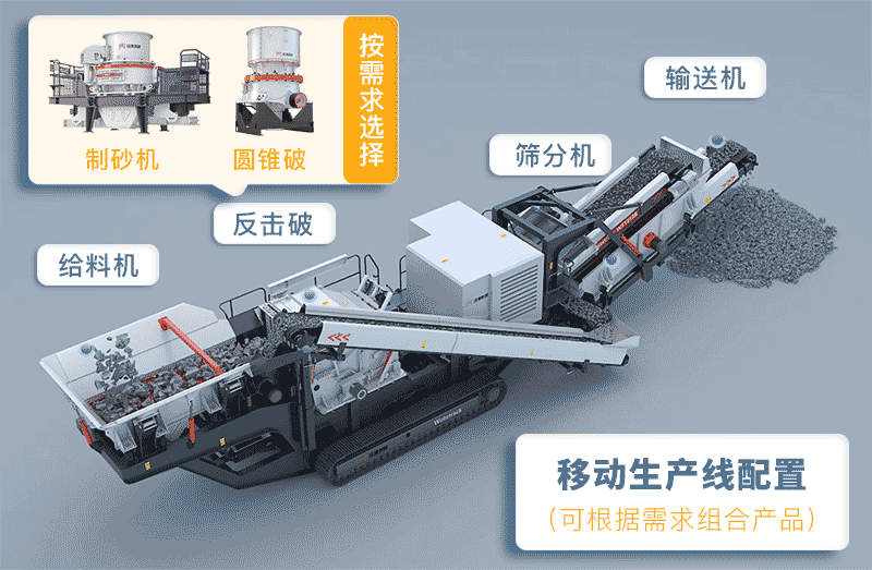 流動石子加工機(jī)智能化效果，提生產(chǎn)效率60%