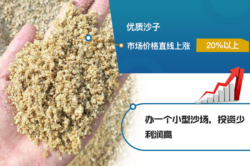 沙場(chǎng)利潤(rùn)大，早日投資早日賺錢