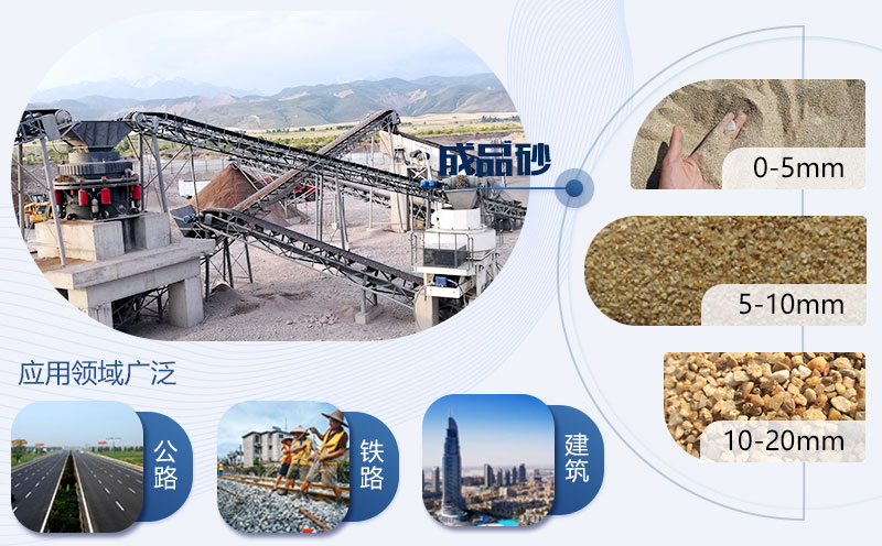 石頭粉沙子機(jī)器出料類型多，滿足多種需求