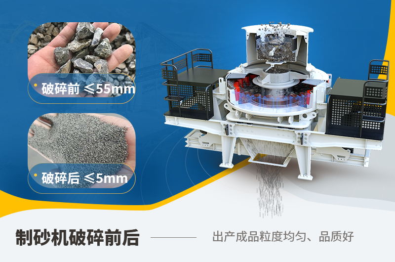 立軸式破碎機(jī)制沙方式展示